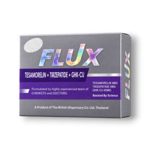 FLUX GHK-Cu