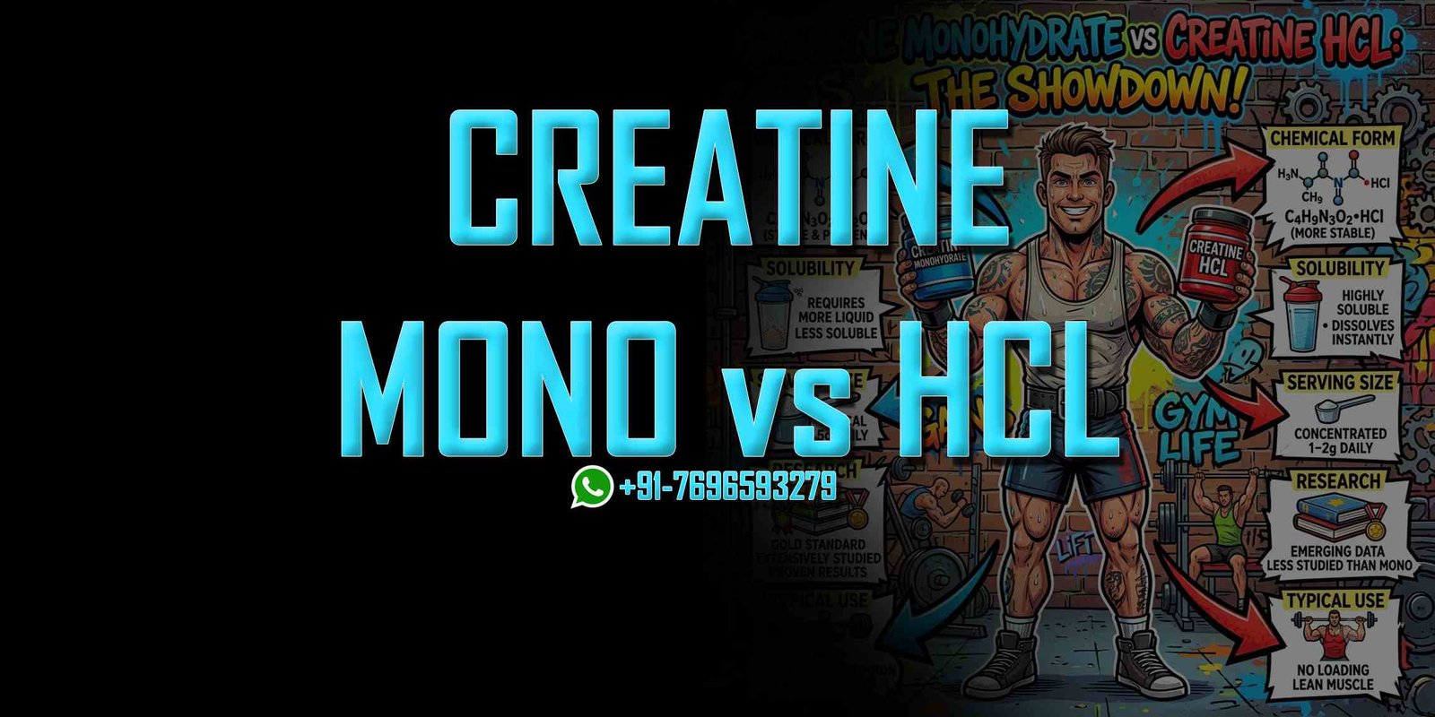 Creatine Monohydrate vs Creatine HCL